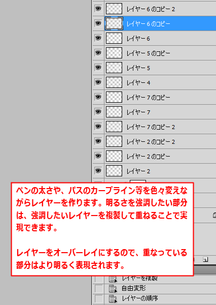 色々作ったり複製したり