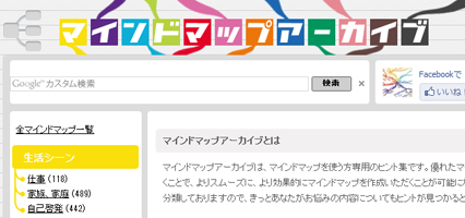 マインドマップアーカイブ