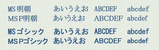 プロポーショナルとの比較